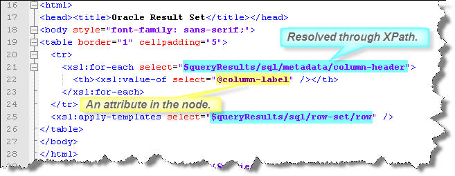 Jdbc Driver Oracleresultset