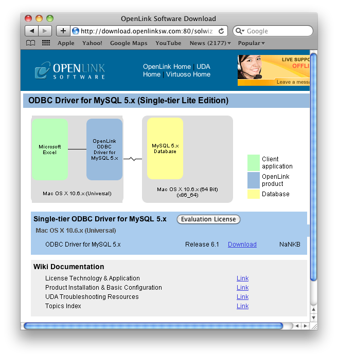 Odbc Driver For Mac Excel