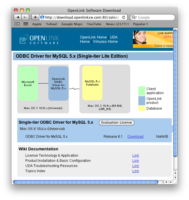 Dcr-pc105e Drivers For Mac